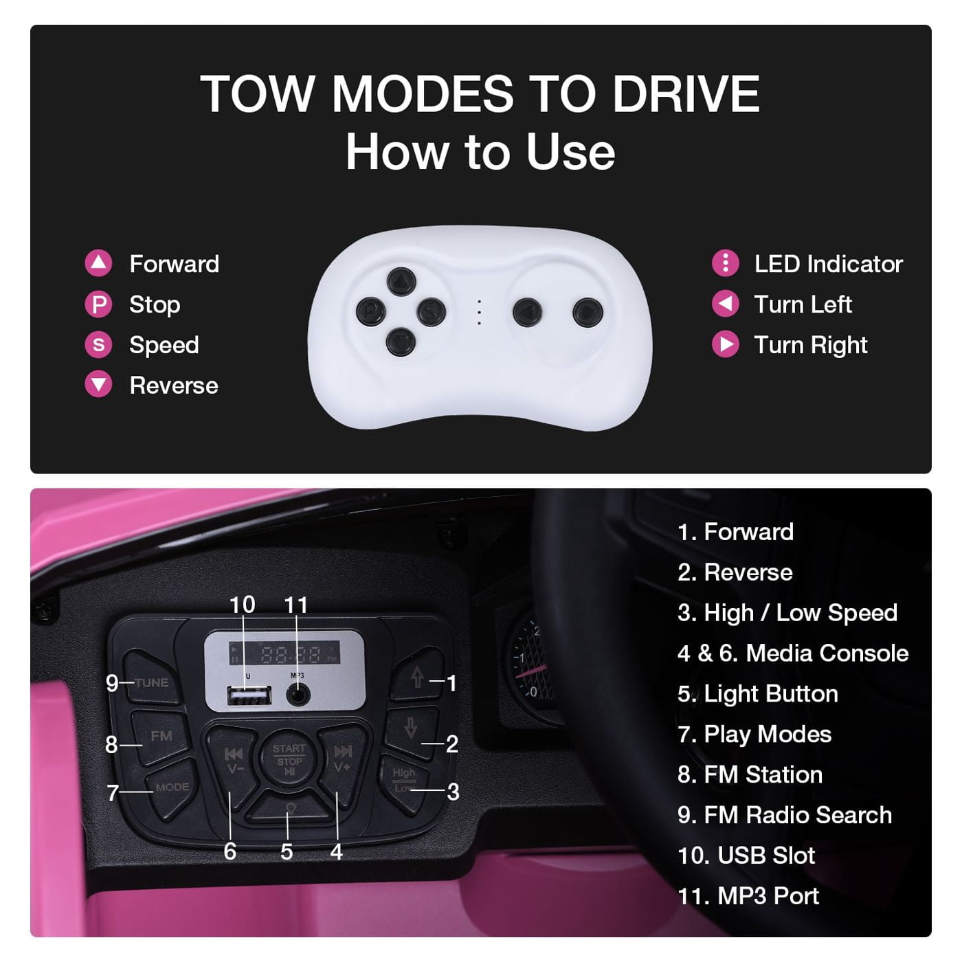 FUNTOK Licensed Chevrolet Silverado 12V Kids Electric Powered Ride on Toy Car with Remote Control & Music Player, Black