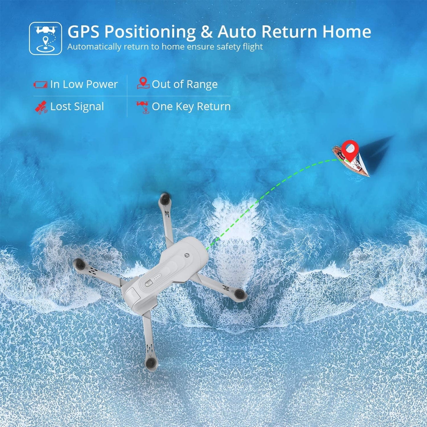 Holy Stone HS175 GPS Drone with Camera for Adults, RC Quadcopter with 2K Camera, Auto Return Home, 2 Batteries, Grey