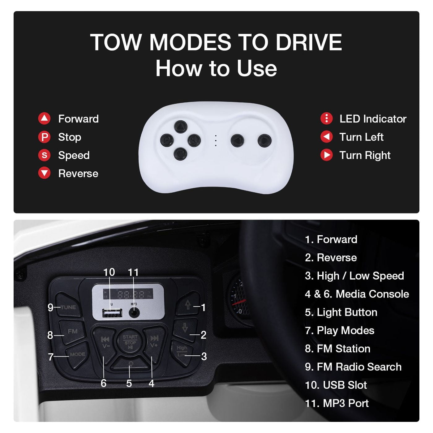 FUNTOK Licensed Chevrolet Silverado 12V Kids Electric Powered Ride on Toy Car with Remote Control & Music Player, Black