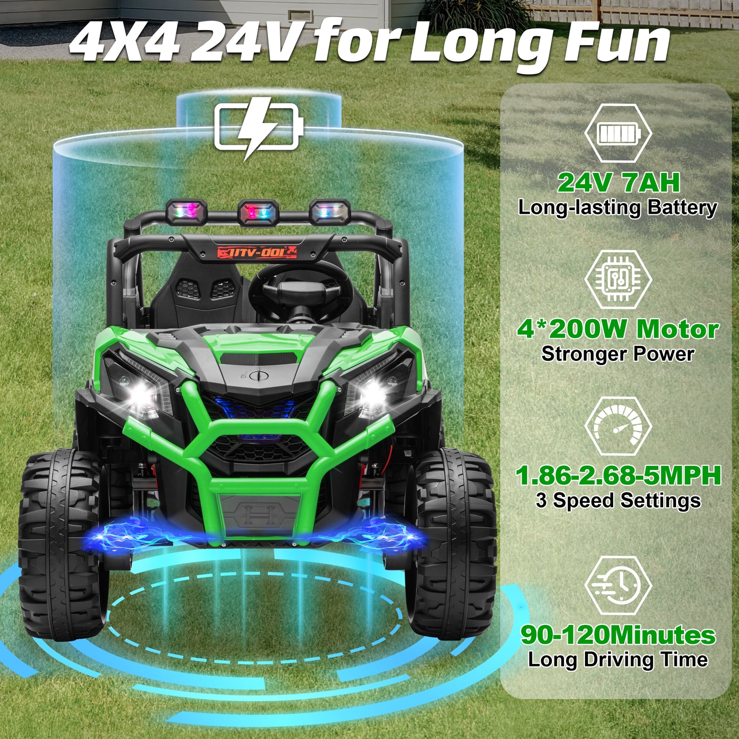 Joyracer 4WD 24V Ride on Toys Car w/ 2 XL Seater Remote Control, Electric Off-Road UTV w/ 4*200W Motor, Powered 4-Wheeler Toy, LED Lights, Spring Suspension, 3 Speeds, Bluetooth Music, Black