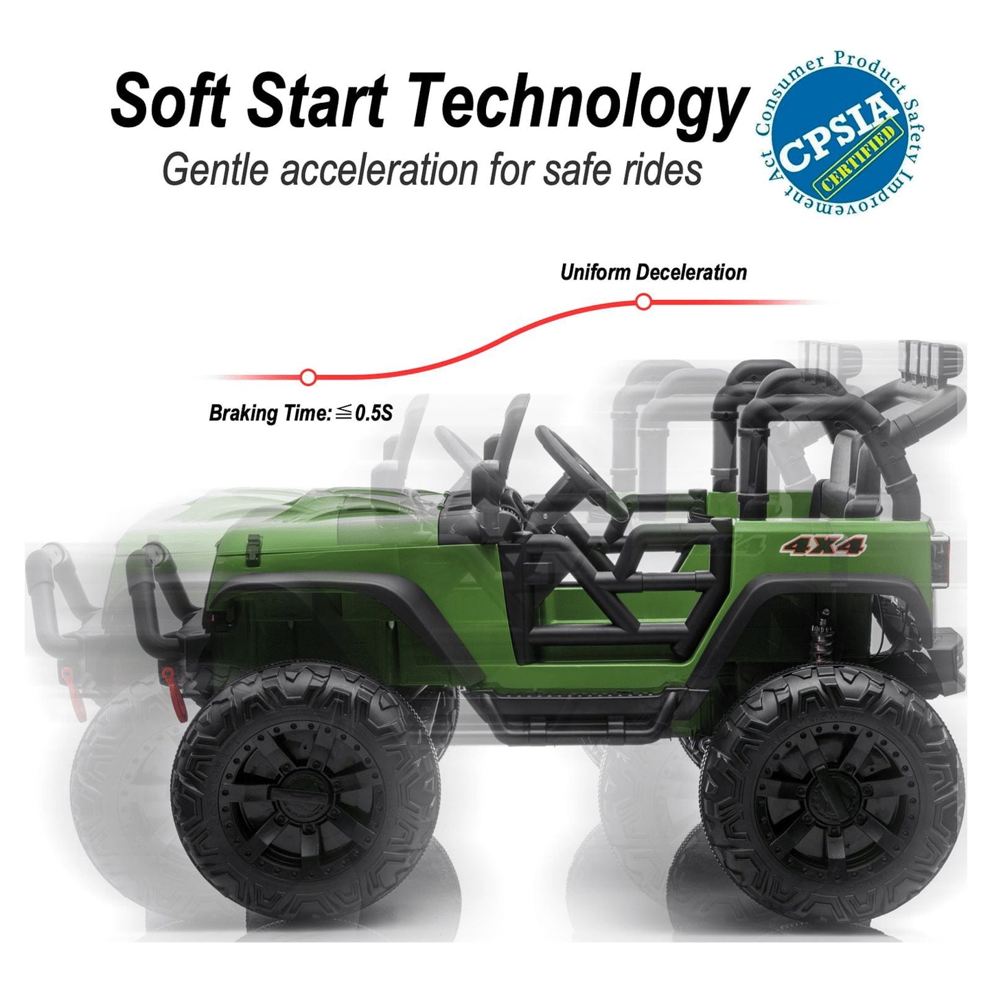 Hikiddo 24 Volt Ride on Toys, 2-Seater Ride on Truck Electric Car for Big Kids with Remote, Bluetooth - Army Green