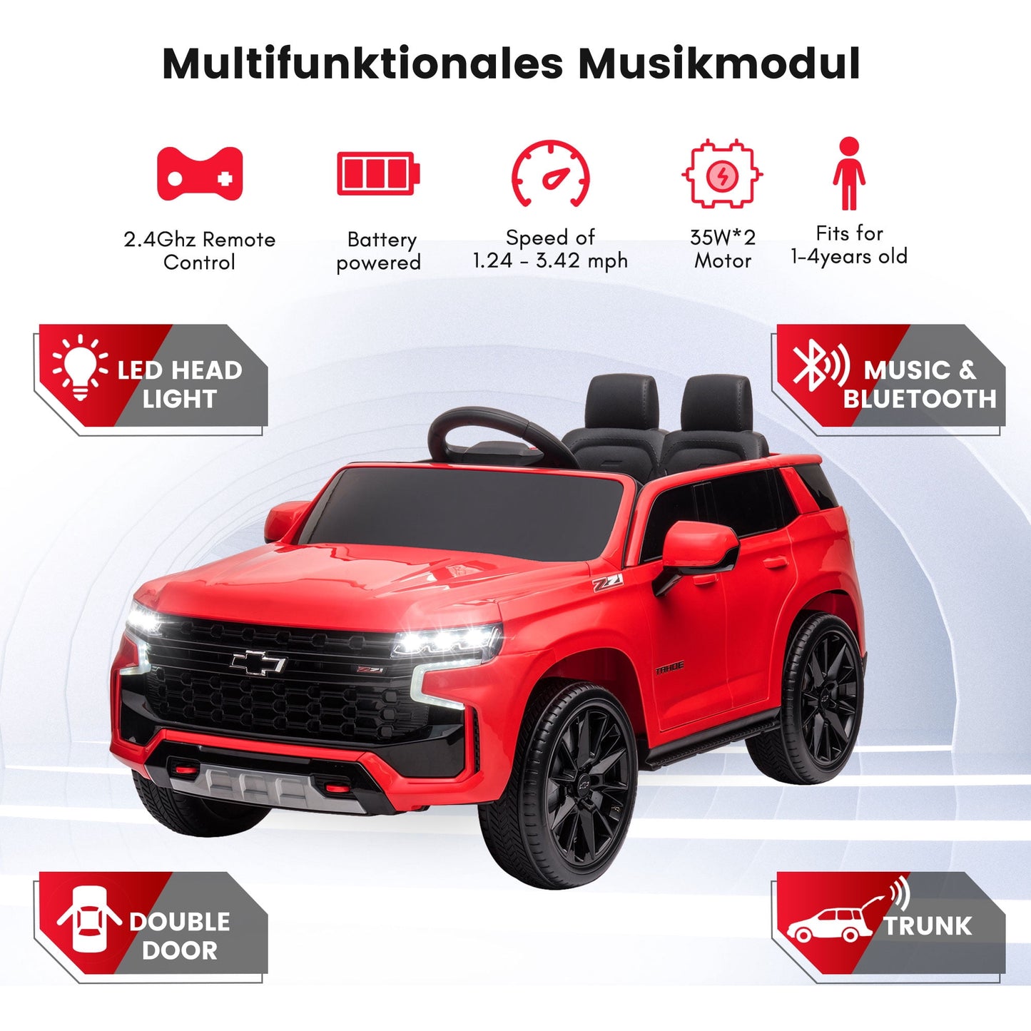 Kids Ride on Car, 12V Powered Ride on Toy with Remote Control, 4 Wheels Suspension, Safety Belt, MP3 Player, LED Lights, Electric Vehicles for 3-5 Years Boys Girls, Black