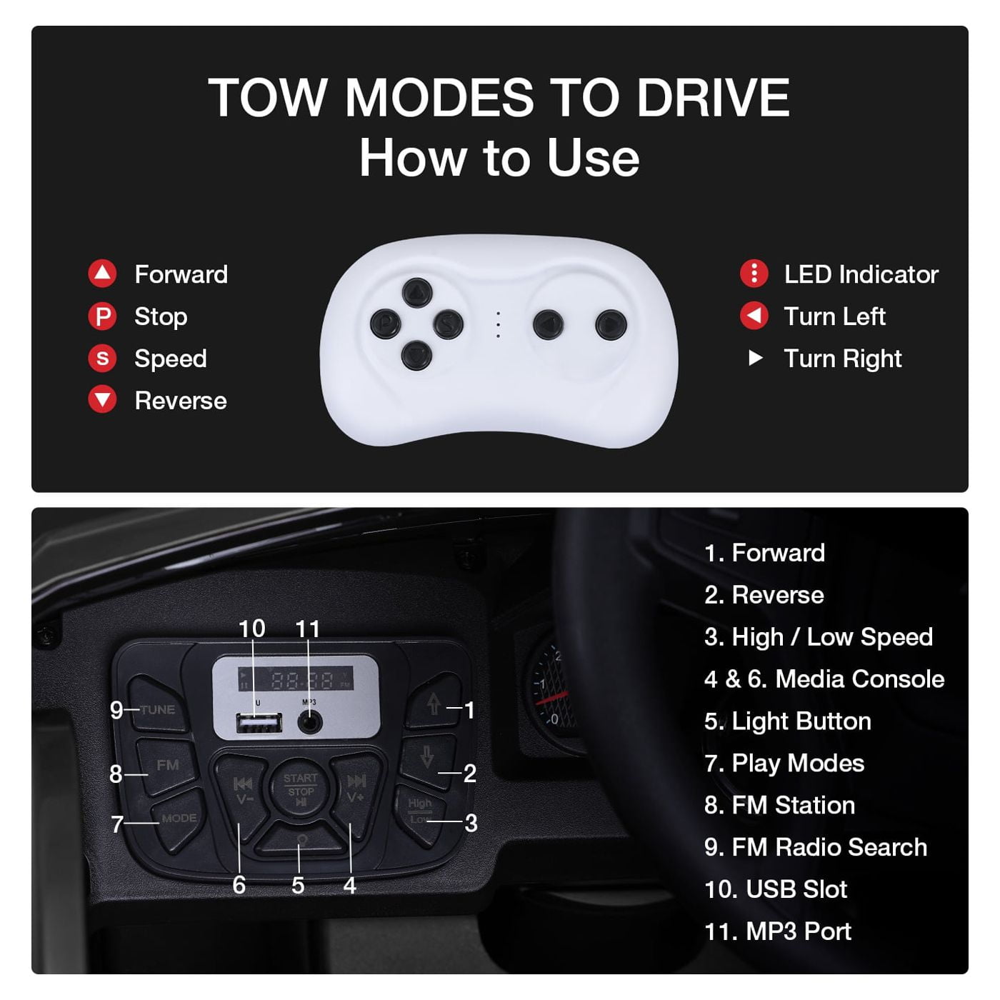 FUNTOK Licensed Chevrolet Silverado 12V Kids Electric Powered Ride on Toy Car with Remote Control & Music Player, Black