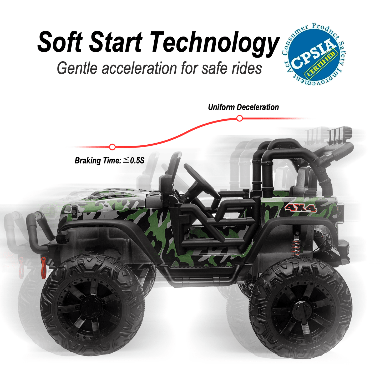 Hikiddo 24 Volt Ride on Toys, 2-Seater Ride on Truck Electric Car for Big Kids with Remote, Bluetooth - Army Green