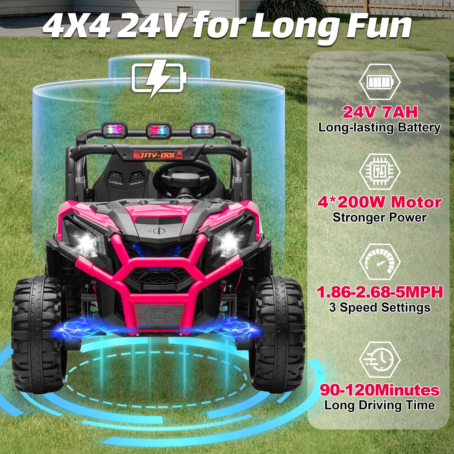 Joyracer 4WD 24V Ride on Toys Car w/ 2 XL Seater Remote Control, Electric Off-Road UTV w/ 4*200W Motor, Powered 4-Wheeler Toy, LED Lights, Spring Suspension, 3 Speeds, Bluetooth Music, Black