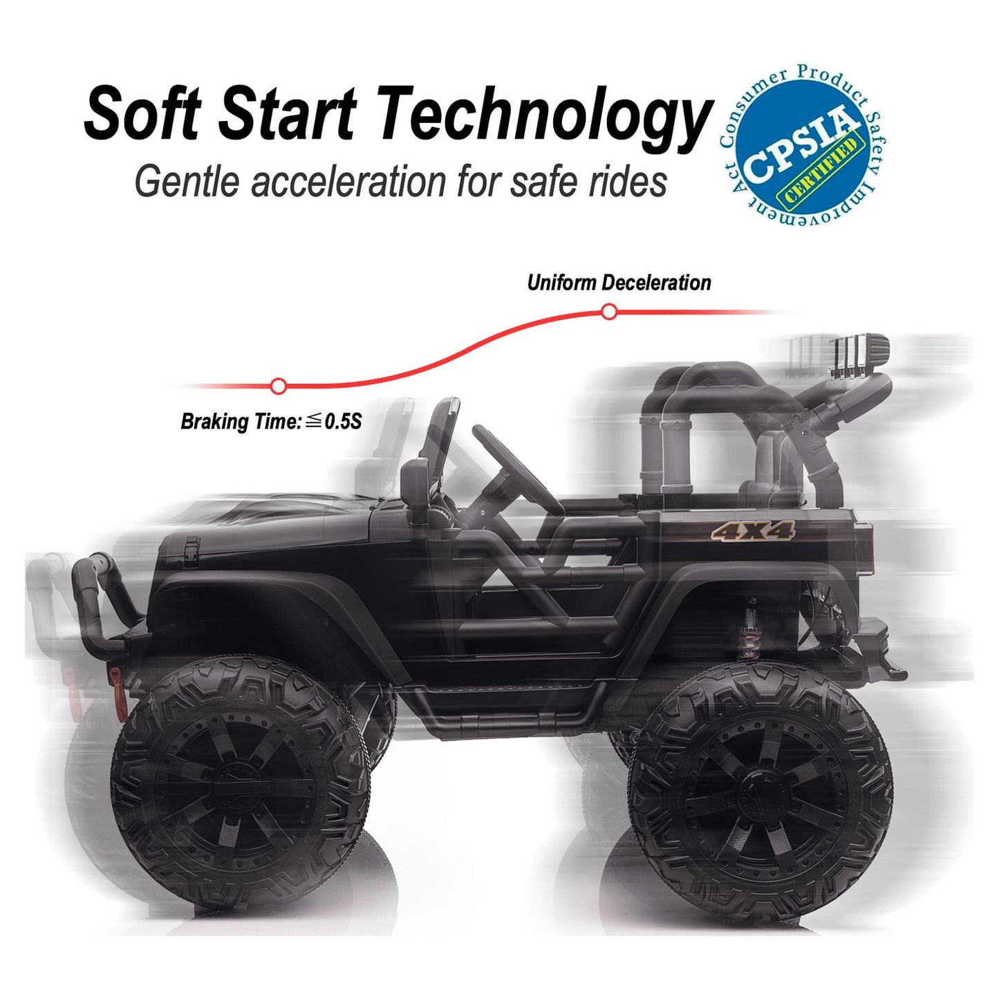 Hikiddo 24 Volt Ride on Toys, 2-Seater Ride on Truck Electric Car for Big Kids with Remote, Bluetooth - Army Green