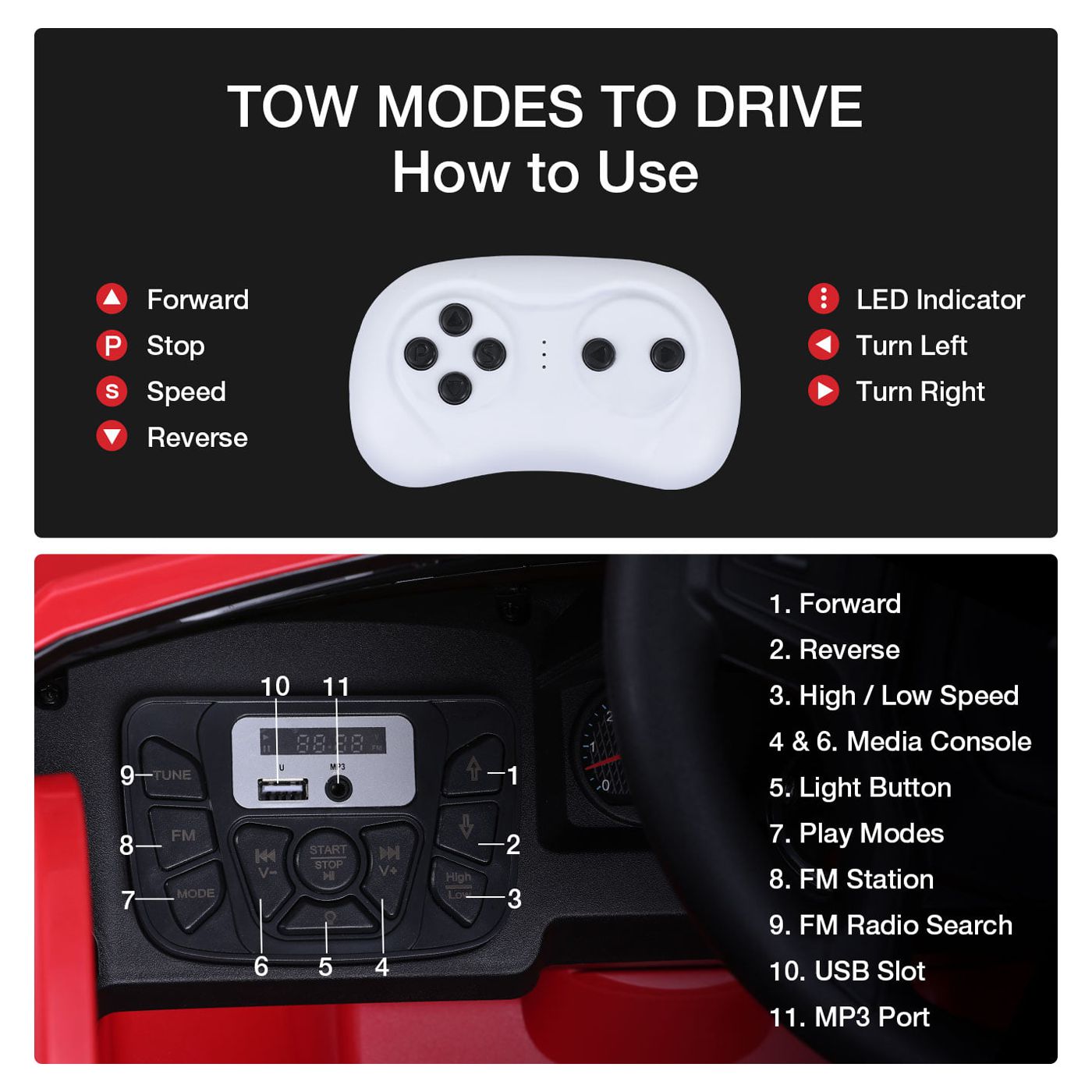 FUNTOK Licensed Chevrolet Silverado 12V Kids Electric Powered Ride on Toy Car with Remote Control & Music Player, Black